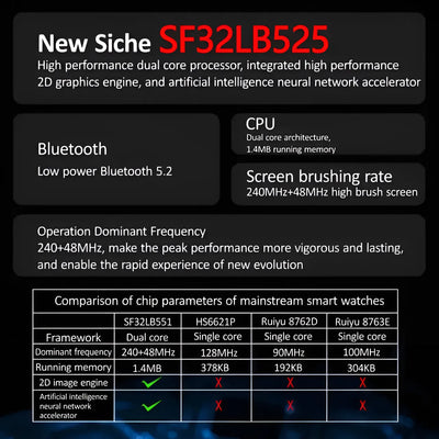 HK 9 Ultra 2 Max With Gallery Sync & Tws Connectivity 2024