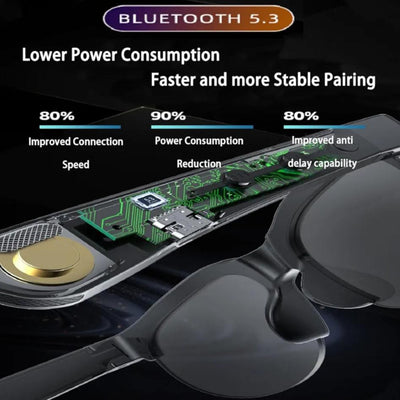 Bluetooth 5.3 Travel Sunglasses – Smart Wearable with Audio & Call Support