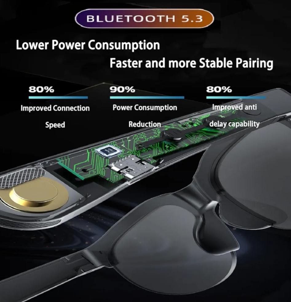 Bluetooth 5.3 Travel Sunglasses – Smart Wearable with Audio & Call Support