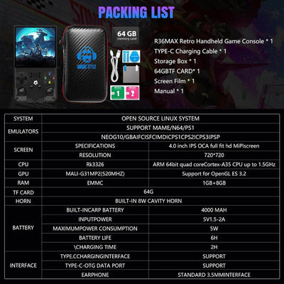 R36 Max Handheld Game Console | 20,000+ Games | Super AMOLED Display