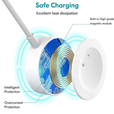 safe Charging cable 
